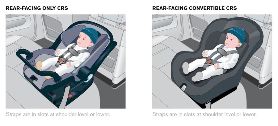 Child Baby Seat Installation Milton Ontario MILTON NISSAN